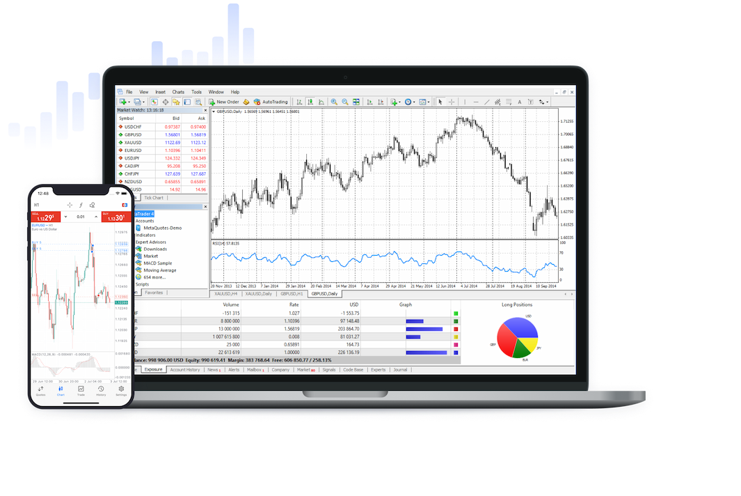 Egyszerű opciós stratégiák és ProTrader platformkezelés - PDF Ingyenes letöltés