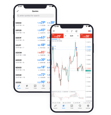 metatrader 4 download ios